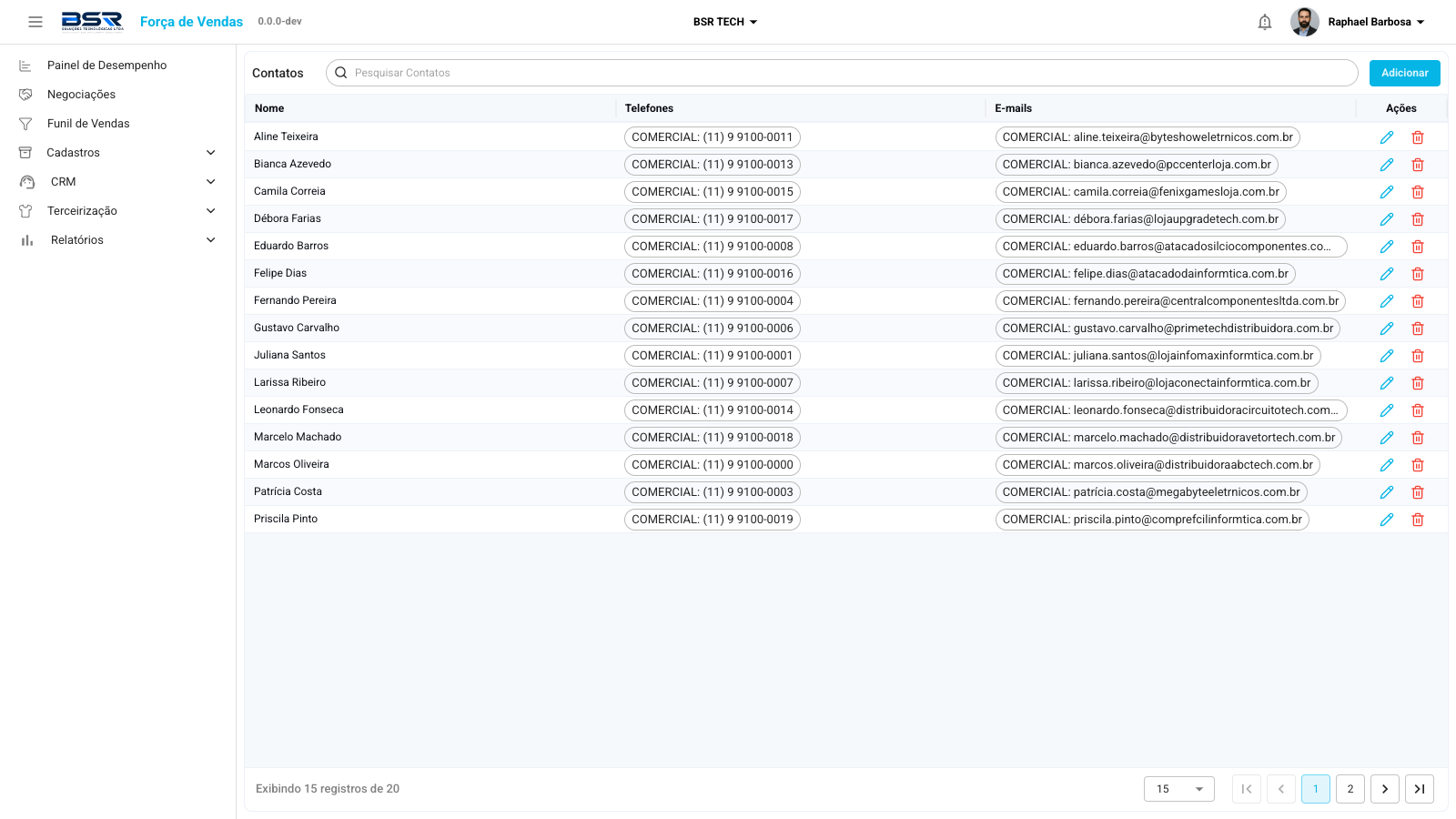 Listagem de Contatos do CRM com nome, telefones e e-mails